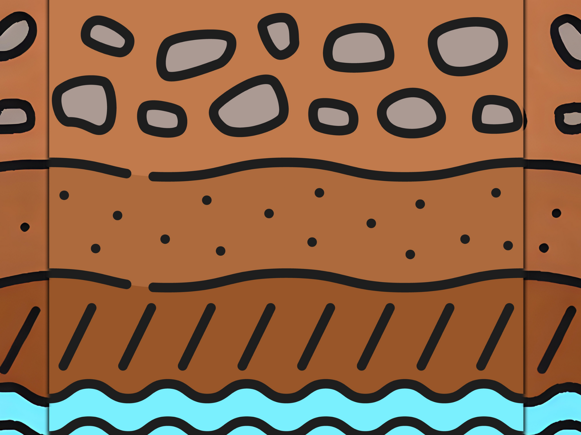Enhancing Toluene Removal in Groundwater: Biochar and Hydrochar as Promising Carbon-Based Additives