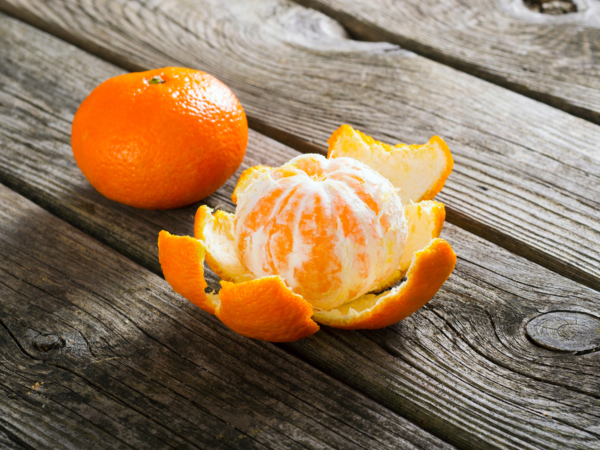 Green Chemistry Innovation: Tangerine Peel-Derived Biochar as an Anodic Catalyst for SO2 Electro-Catalytic Oxidation