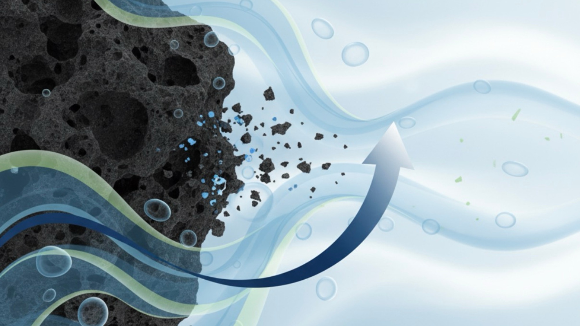 Biochar-Microbe Systems Boost Pollutant Removal 83%, Remove >99% of Atrazine in 48 Hours