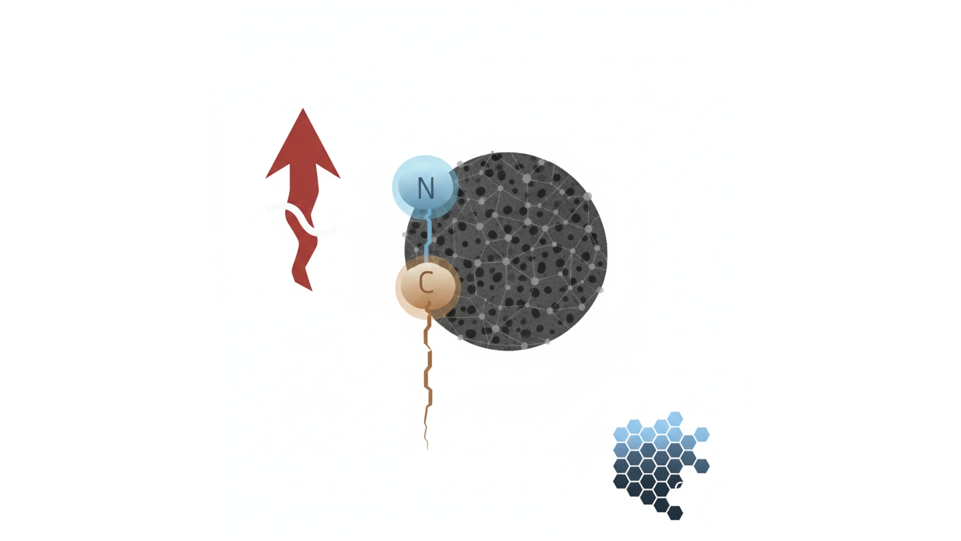 Biochar Integration in Composting Can Reduce Ammonia and Methane Emissions by up to Sixty Percent