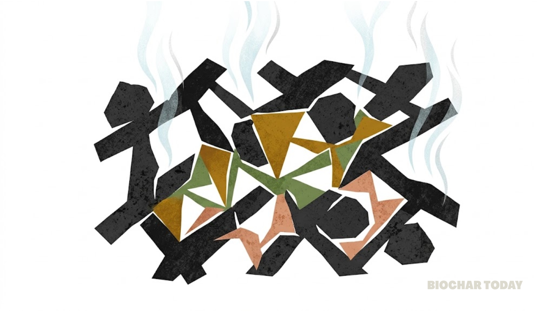 Biochar Networks Reveal Consistent Soil Nitrogen and pH Scaffolds for Greenhouse Gas Mitigation