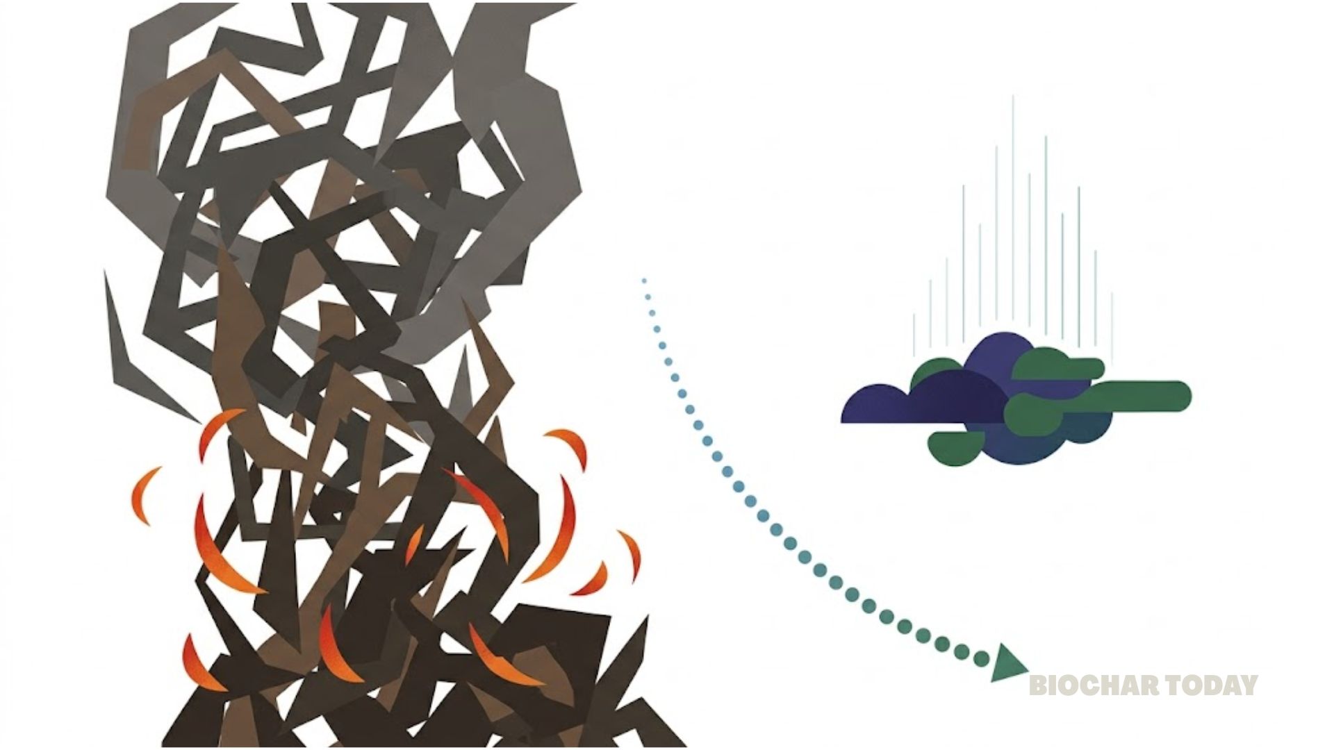 Biochar Conversion Reduces Greenhouse Gas Emissions by Over Fifty Percent Compared to Open Field Burning