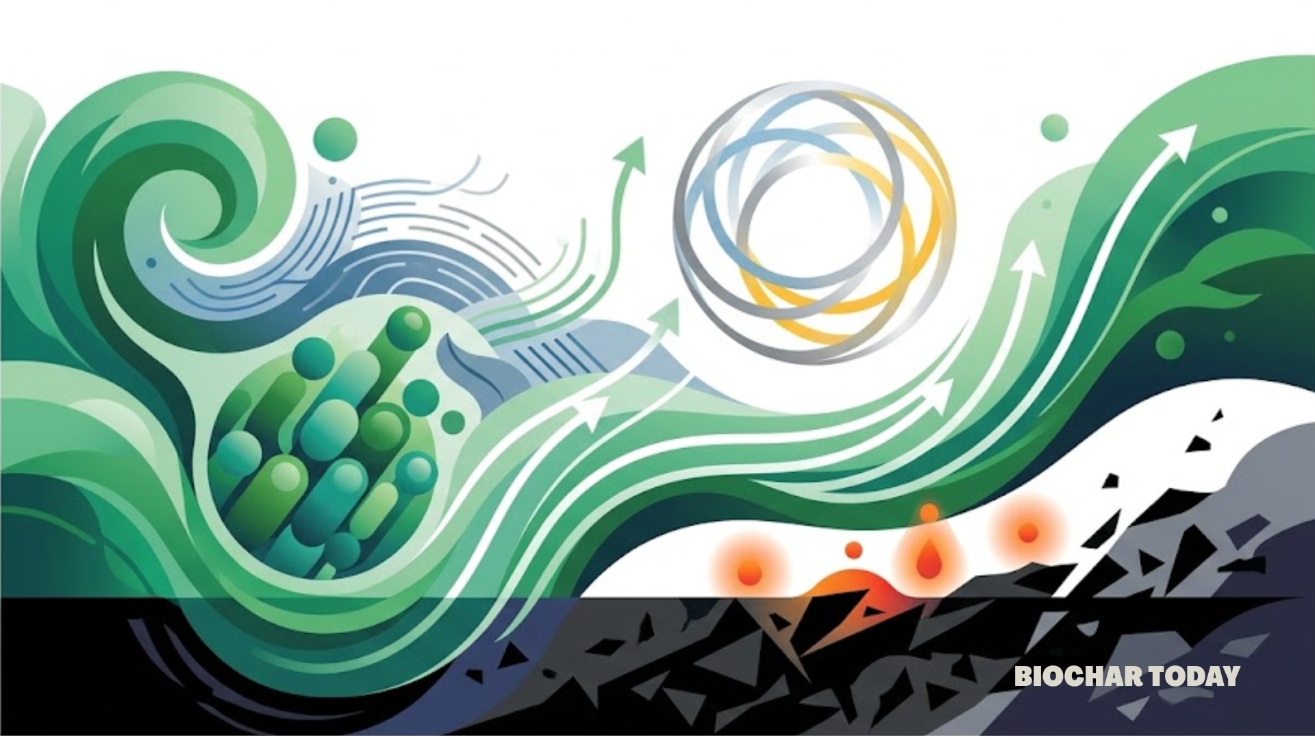 Microalgae-Based Wastewater Treatment for Biochar Production Achieves 31 Percent Yield and 0.83 Grams Per Liter Biomass