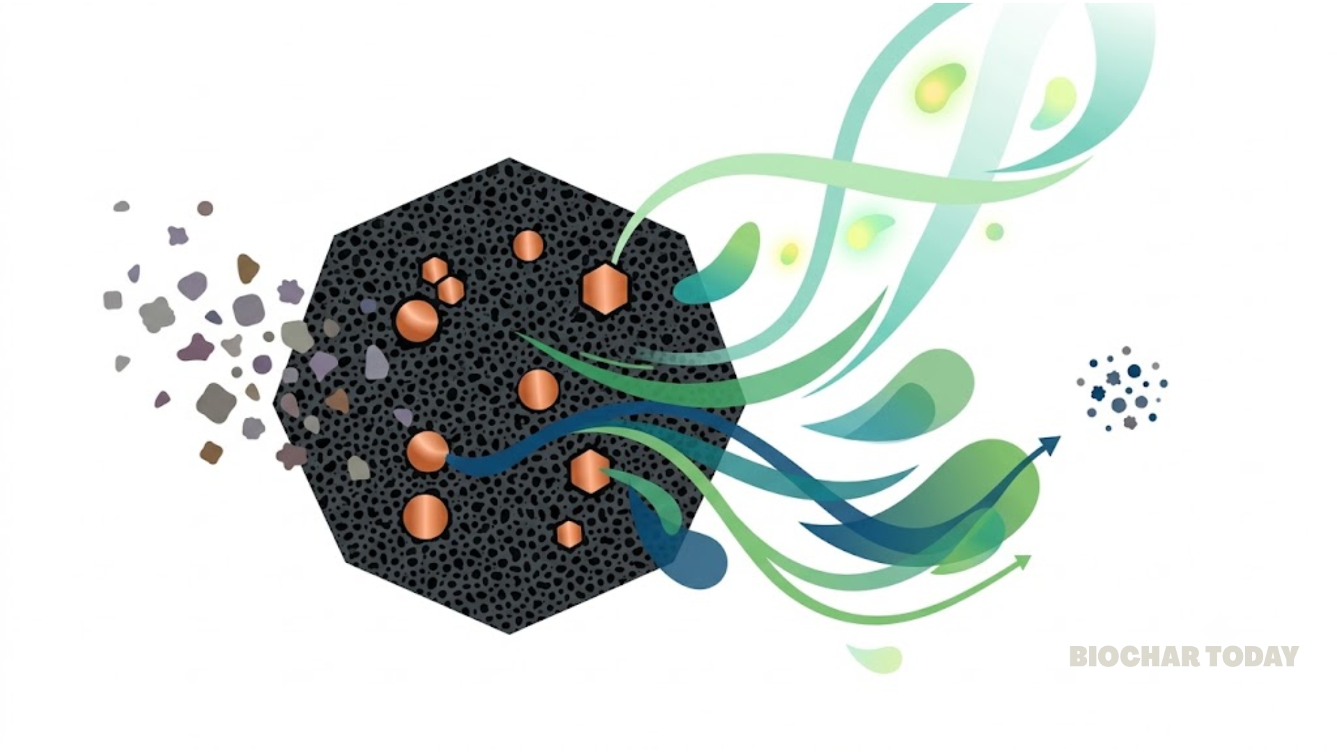 Copper-Infused Biochar Achieves Over Ninety-Nine Percent Pollutant Removal and Boosts Green Syngas Yields to Ninety-Four Percent