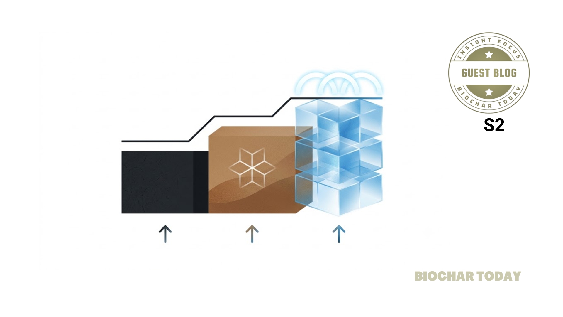 Cataloging Biochar: A Three-Tier Framework for Improving Market Clarity and Carbon Credit Integrity