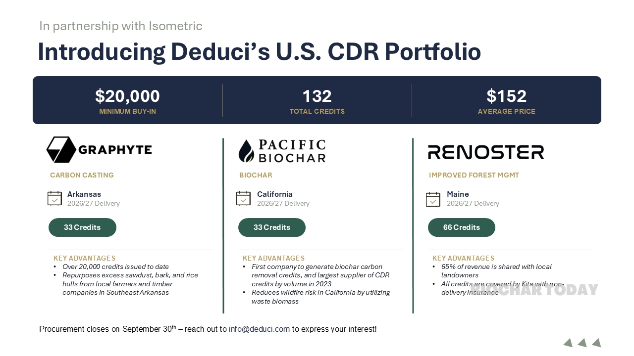Deduci and Isometric Launch All-American Carbon Removal Portfolio Featuring Pacific Biochar to Support Corporate Net-Zero Compliance